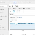参加者のブログをその場でアクセス解析しちゃうイベントの第2回を4月19日（土曜）に開催します！