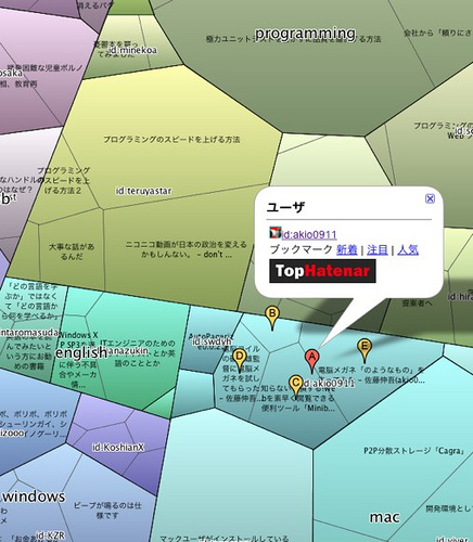HatenarMapsを試してみた
