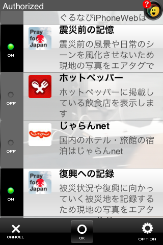List