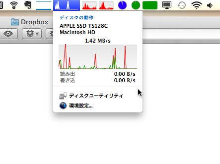 SystemUIServer 1