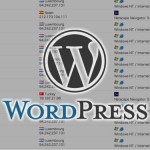 WordPressのログイン履歴を確認できるプラグイン Crazy Bone