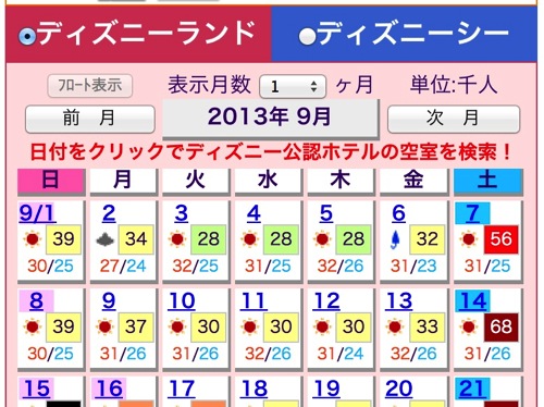 ディズニーランド＆シーの混雑予想カレンダーが便利
