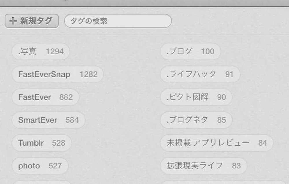 タグの一覧を表示する