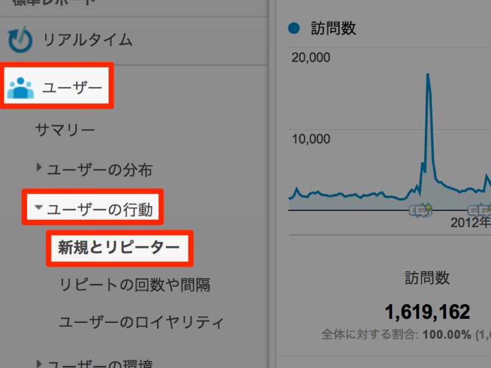 新規訪問数とリピート訪問数を確認するには