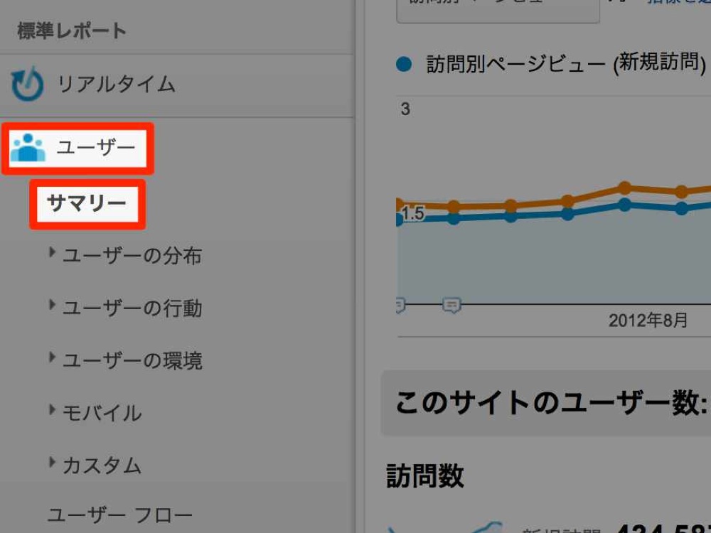 アドバンスセグメントで「新規訪問」と「リピート訪問」を選択