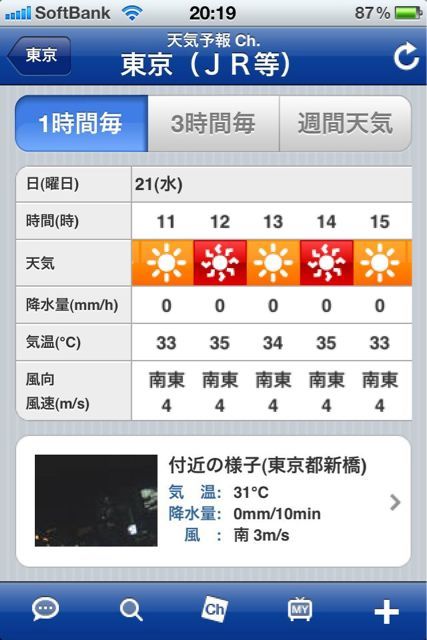 明日の天気がやばいことになってる件